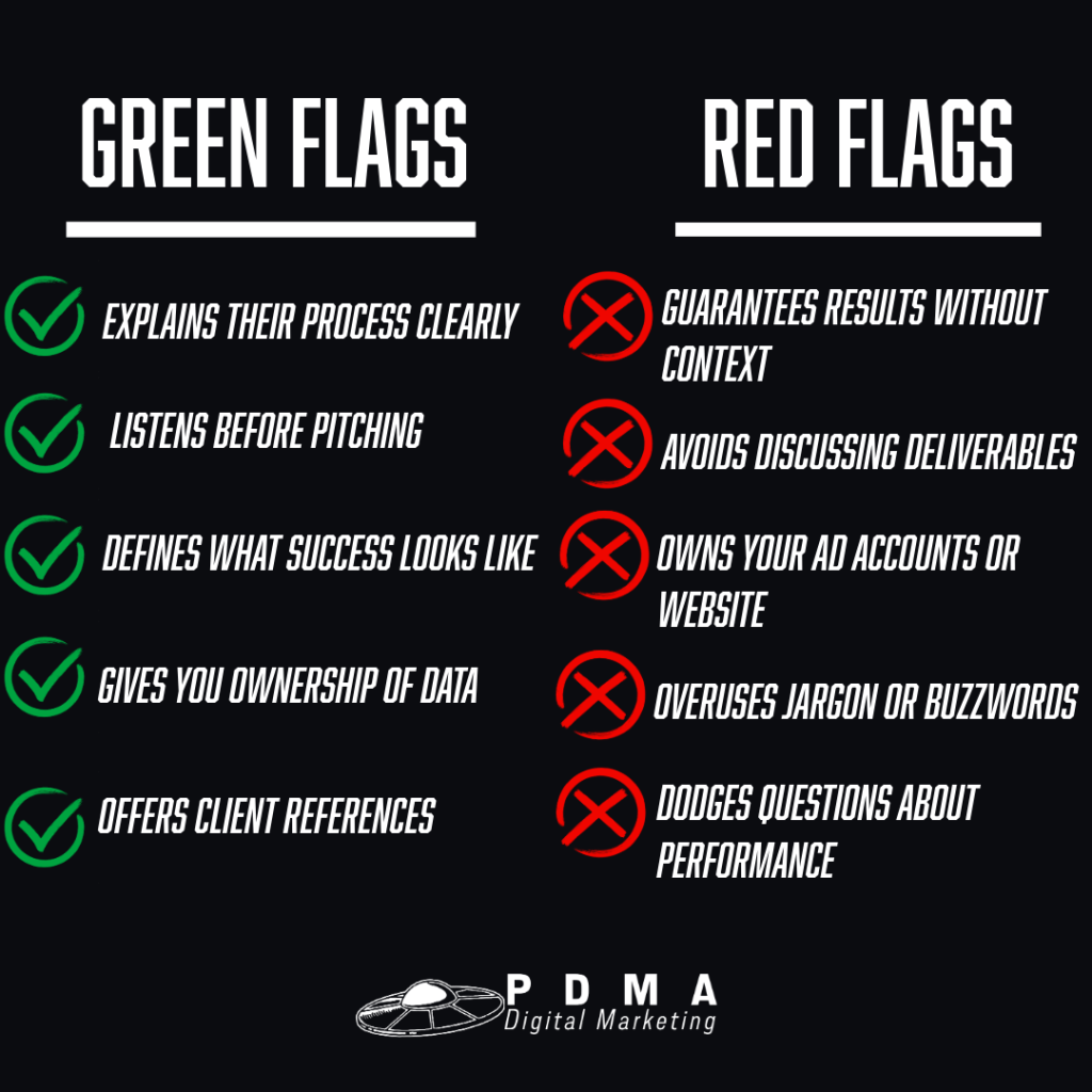 PDMA Digital Marketing | Red Flags and Green Flags